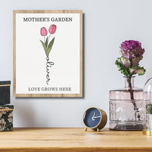 Load image into Gallery viewer, Custom Birth Flower Canvas - Unique Family Gifts