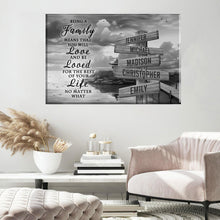 Load image into Gallery viewer, Coast Dusk "Being A Family Means You Will Love And Be Loved" Multi-Names Premium Canvas Poster