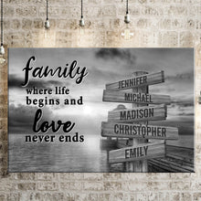 Load image into Gallery viewer, Coast Sunset  Where Life Begins And Love Never Ends Multi-Names Premium Canvas Poster
