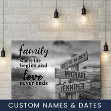 Load image into Gallery viewer, Coast Sunset  Where Life Begins And Love Never Ends Multi-Names Premium Canvas Poster