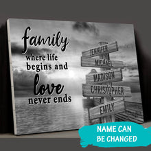 Load image into Gallery viewer, Coast Sunset  Where Life Begins And Love Never Ends Multi-Names Premium Canvas Poster