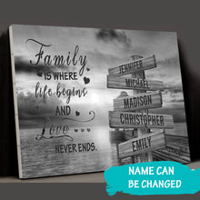 Load image into Gallery viewer, Coast Sunset  Where Life Begins And Love Never Ends Multi-Names Premium Canvas Poster