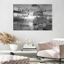 Load image into Gallery viewer, Coast Sunset  Where Life Begins And Love Never Ends Multi-Names Premium Canvas Poster