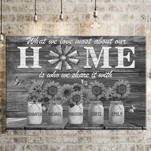 Load image into Gallery viewer, New Unique Gift For A Family Personalized Names Gift Premium Canvas