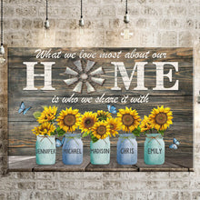 Load image into Gallery viewer, Unique Gift For A Family Personalized Names Gift Premium Canvas Poster