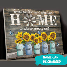 Load image into Gallery viewer, Unique Gift For A Family Personalized Names Gift Premium Canvas Poster