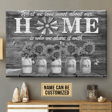 Load image into Gallery viewer, New Unique Gift For A Family Personalized Names Gift Premium Canvas