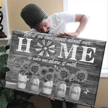 Load image into Gallery viewer, New Unique Gift For A Family Personalized Names Gift Premium Canvas