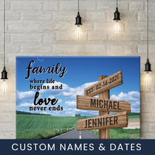 Load image into Gallery viewer, Country Road Color Where Life Begins And Love Never Ends Multi-Names Premium Canvas Poster