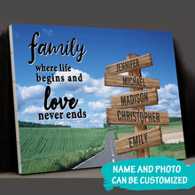 Load image into Gallery viewer, Country Road  Color  Where Life Begins And Love Never Ends Multi-Names Premium Canvas