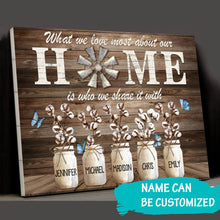 Load image into Gallery viewer, Custom Canvas Prints Personalized Names Gifts Premium Canvas