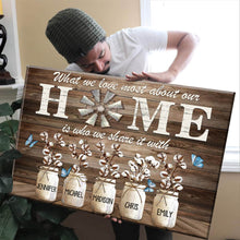 Load image into Gallery viewer, Custom Canvas Prints Personalized Names Gifts Premium Canvas