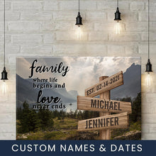 Load image into Gallery viewer, Mountain Range Color  Where Life Begins And Love Never Ends Multi-Names Premium Canvas