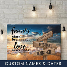 Load image into Gallery viewer, Ocean Sunset Color  Where Life Begins And Love Never Ends Multi-Names Premium Canvas