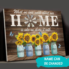 Load image into Gallery viewer, Unique Gift For A Family Personalized Names Gift Premium Canvas