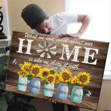 Load image into Gallery viewer, Unique Gift For A Family Personalized Names Gift Premium Canvas