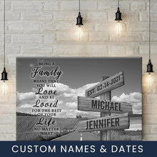 Load image into Gallery viewer, Country Road  "Being A Family Means You Will Love And Be Loved" Multi-Names Premium Canvas