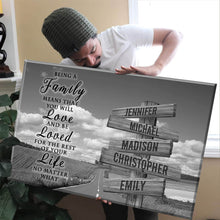 Load image into Gallery viewer, Country Road  "Being A Family Means You Will Love And Be Loved" Multi-Names Premium Canvas