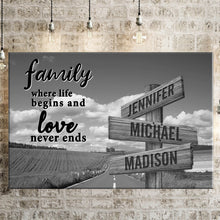 Load image into Gallery viewer, Country Road Where Life Begins And Love Never Ends Multi-Names Premium Canvas Poster