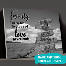 Load image into Gallery viewer, Country Road Where Life Begins And Love Never Ends Multi-Names Premium Canvas Poster