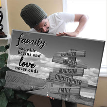 Load image into Gallery viewer, Country Road   Where Life Begins And Love Never Ends Multi-Names Premium Canvas