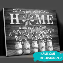 Load image into Gallery viewer, New Custom Canvas Prints Personalized Names Gifts Premium Canvas Poster
