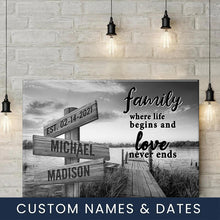 Load image into Gallery viewer, Lake Dock Where Life Begins And Love Never Ends Multi-Names Premium Canvas Poster
