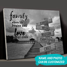 Load image into Gallery viewer, Maldives Scenery Where Life Begins And Love Never Ends Multi-Names Premium Canvas Poster