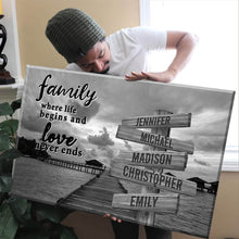 Load image into Gallery viewer, Maldives Scenery Where Life Begins And Love Never Ends Multi-Names Premium Canvas