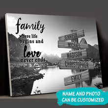 Load image into Gallery viewer, Mountain Creek Where Life Begins And Love Never Ends Multi-Names Premium Canvas Poster