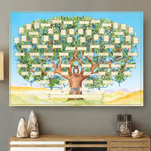 Load image into Gallery viewer, Name Tree Canvas Painting, Family Tree Ready to Hang