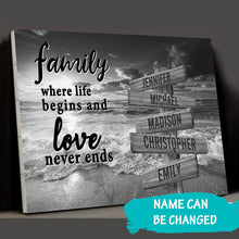 Load image into Gallery viewer, Ocean Sunset  Where Life Begins And Love Never Ends Multi-Names Premium Canvas