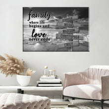 Load image into Gallery viewer, Ocean Sunset  Where Life Begins And Love Never Ends Multi-Names Premium Canvas