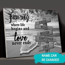 Load image into Gallery viewer, Ocean Sunset  Where Life Begins And Love Never Ends Multi-Names Premium Canvas