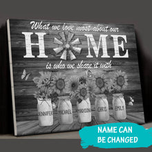 Load image into Gallery viewer, New Unique Gift For A Family Personalized Names Gift Premium Canvas