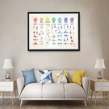 Load image into Gallery viewer, Yoga Poses Chakra Canvas Painting, Plant Posters And Prints