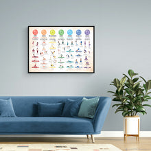 Load image into Gallery viewer, Yoga Poses Chakra Canvas Painting, Plant Posters And Prints