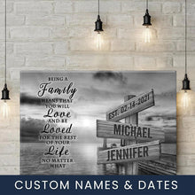Load image into Gallery viewer, Coast Sunset "Being A Family Means You Will Love And Be Loved" Multi-Names Premium Canvas Poster