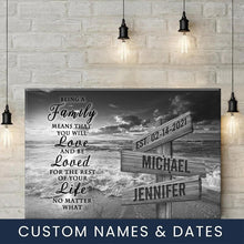 Load image into Gallery viewer, Ocean Sunset  "Being A Family Means You Will Love And Be Loved" Multi-Names Premium Canvas Poster