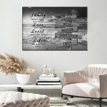 Load image into Gallery viewer, Ocean Sunset  "Being A Family Means You Will Love And Be Loved" Multi-Names Premium Canvas Poster