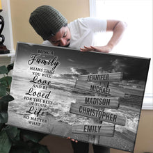 Load image into Gallery viewer, Ocean Sunset "Being A Family Means You Will Love And Be Loved" Multi-Names Premium Canvas