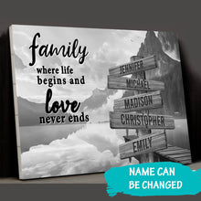 Load image into Gallery viewer, Canyon Dock   Where Life Begins And Love Never Ends Multi-Names Premium Canvas Poster
