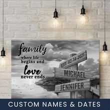 Load image into Gallery viewer, Coast Dusk  Where Life Begins And Love Never Ends Multi-Names Premium Canvas Poster
