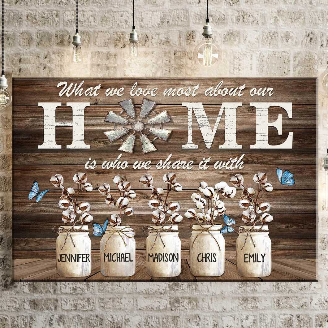 Custom Canvas Prints Personalized Names Gifts Premium Canvas Poster